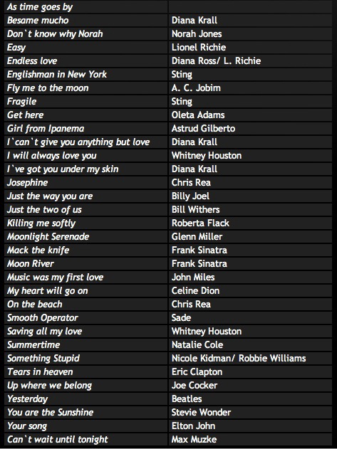 setlist besser
